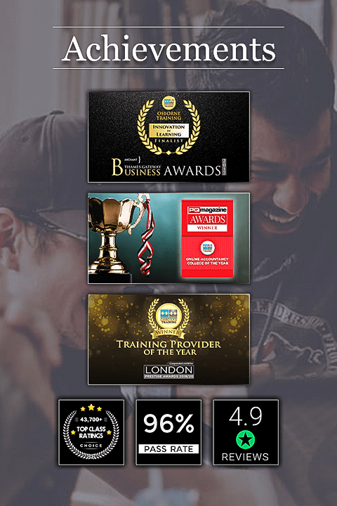 Awards and Achievements 2021